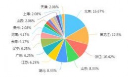 吃瓜观影公众号免费,免费观影福利来袭！吃瓜观众速来抢座